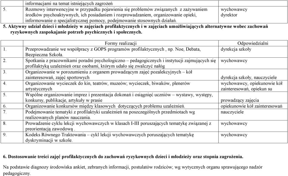 pomocy, podejmowanie stosownych działań. dyrektor 5.