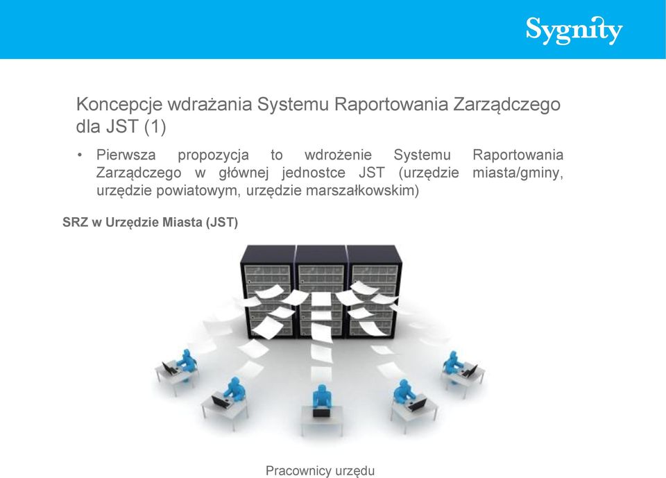 głównej jednostce JST (urzędzie miasta/gminy, urzędzie powiatowym,