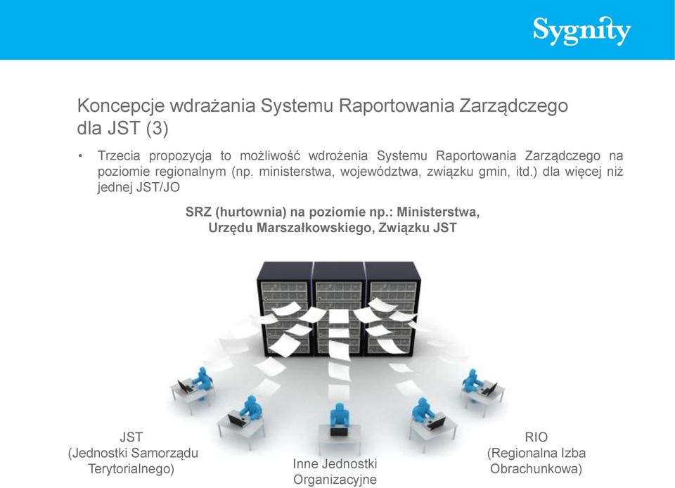 ) dla więcej niż jednej JST/JO SRZ (hurtownia) na poziomie np.