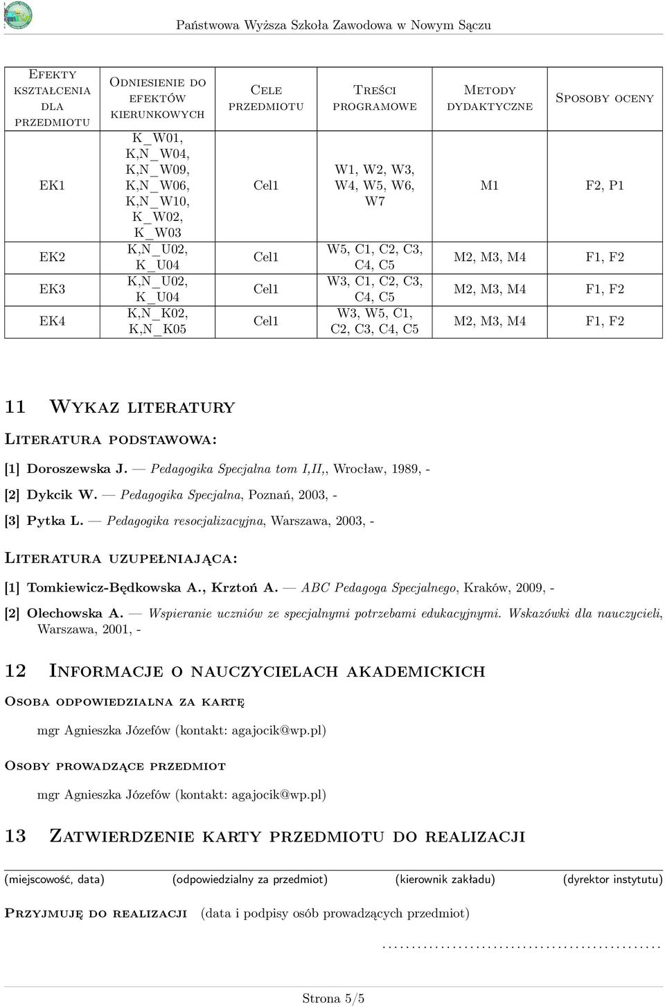 F1, F 11 Wykaz literatury Literatura podstawowa: [1] Doroszewska J. Pedagogika Specjalna tom I,II,, Wrocław, 1989, - [] Dykcik W. Pedagogika Specjalna, Poznań, 003, - [3] Pytka L.