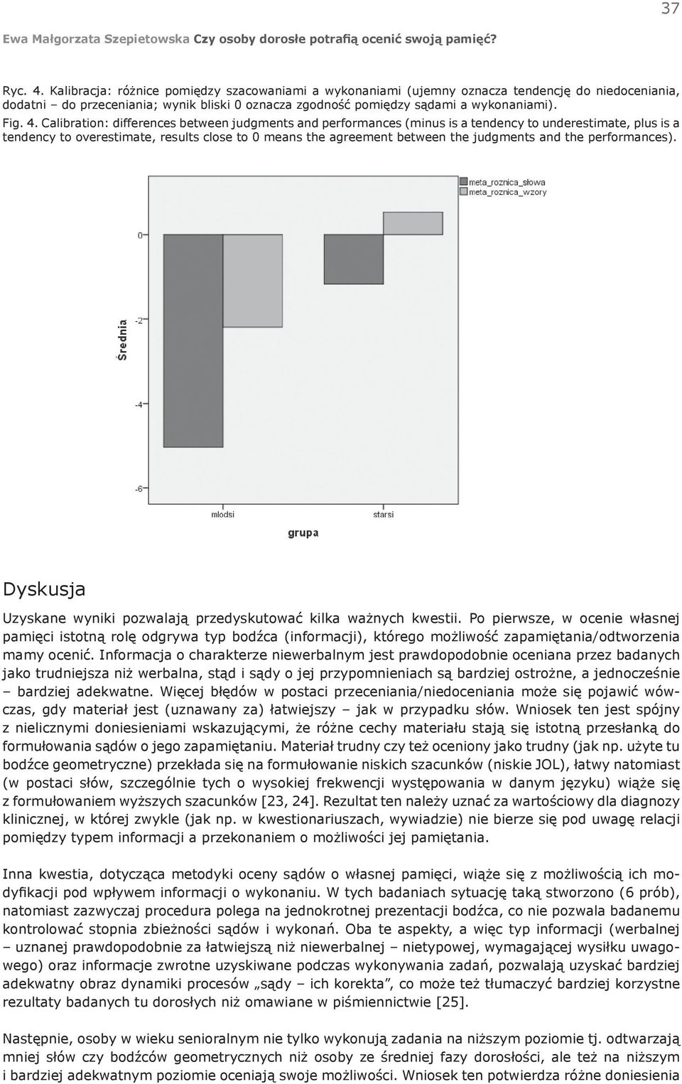 Calibration: differences between judgments and performances (minus is a tendency to underestimate, plus is a tendency to overestimate, results close to 0 means the agreement between the judgments and