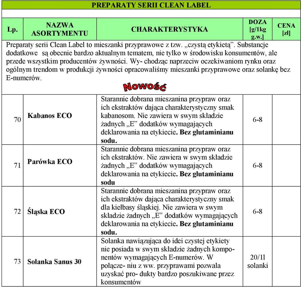 Wy- chodząc naprzeciw oczekiwaniom rynku oraz ogólnym trendom w produkcji żywności opracowaliśmy mieszanki przyprawowe oraz solankę bez E-numerów.