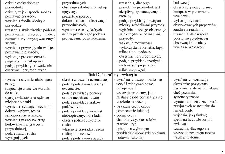 ułatwiające poznawanie przyrody, wykonuje proste nietrwałe preparaty mikroskopowe, podaje przykłady prowadzenia obserwacji przyrodniczych.