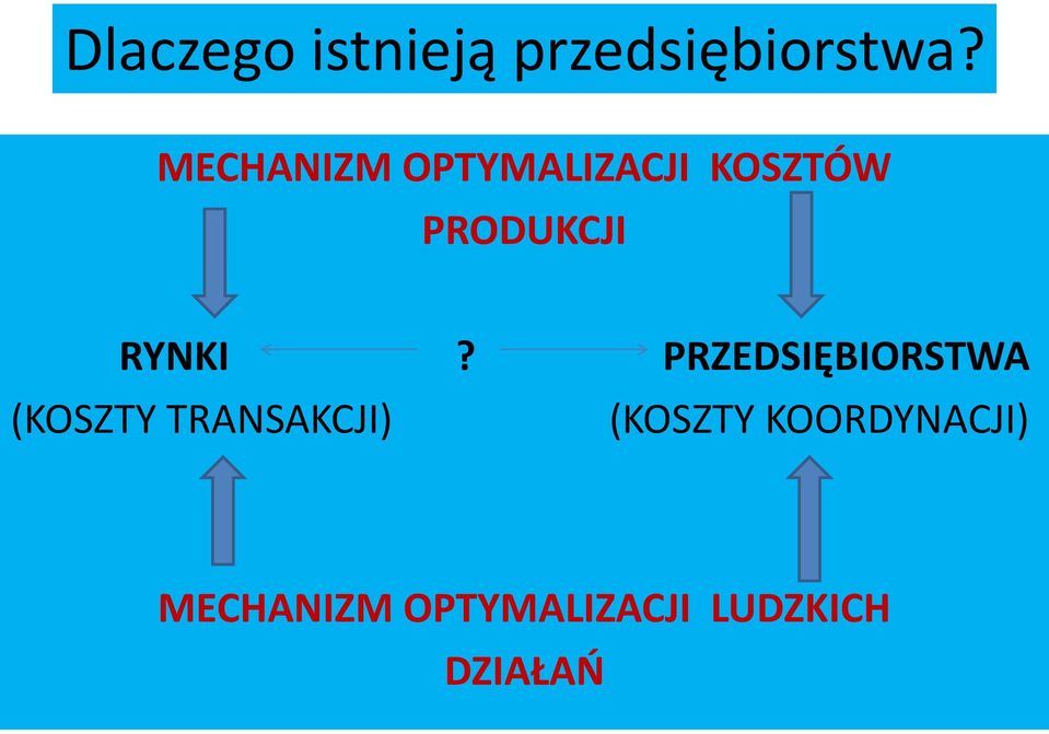 RYNKI?