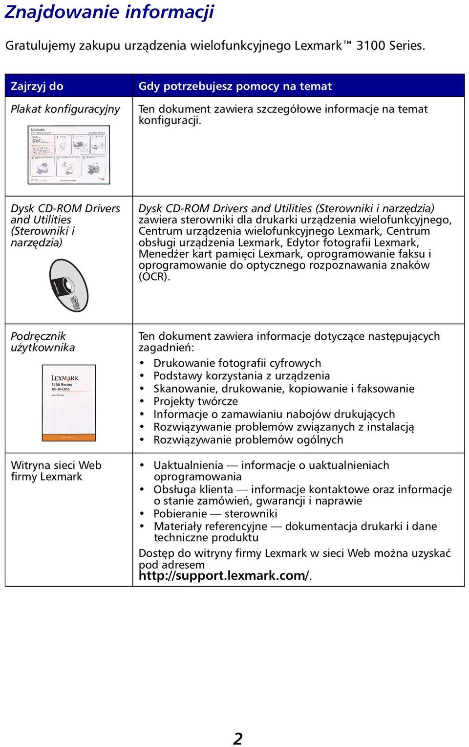 Dysk CD-ROM Drivers and Utilities (Sterowniki i narzędzia) Dysk CD-ROM Drivers and Utilities (Sterowniki i narzędzia) zawiera sterowniki dla drukarki urządzenia wielofunkcyjnego, Centrum urządzenia