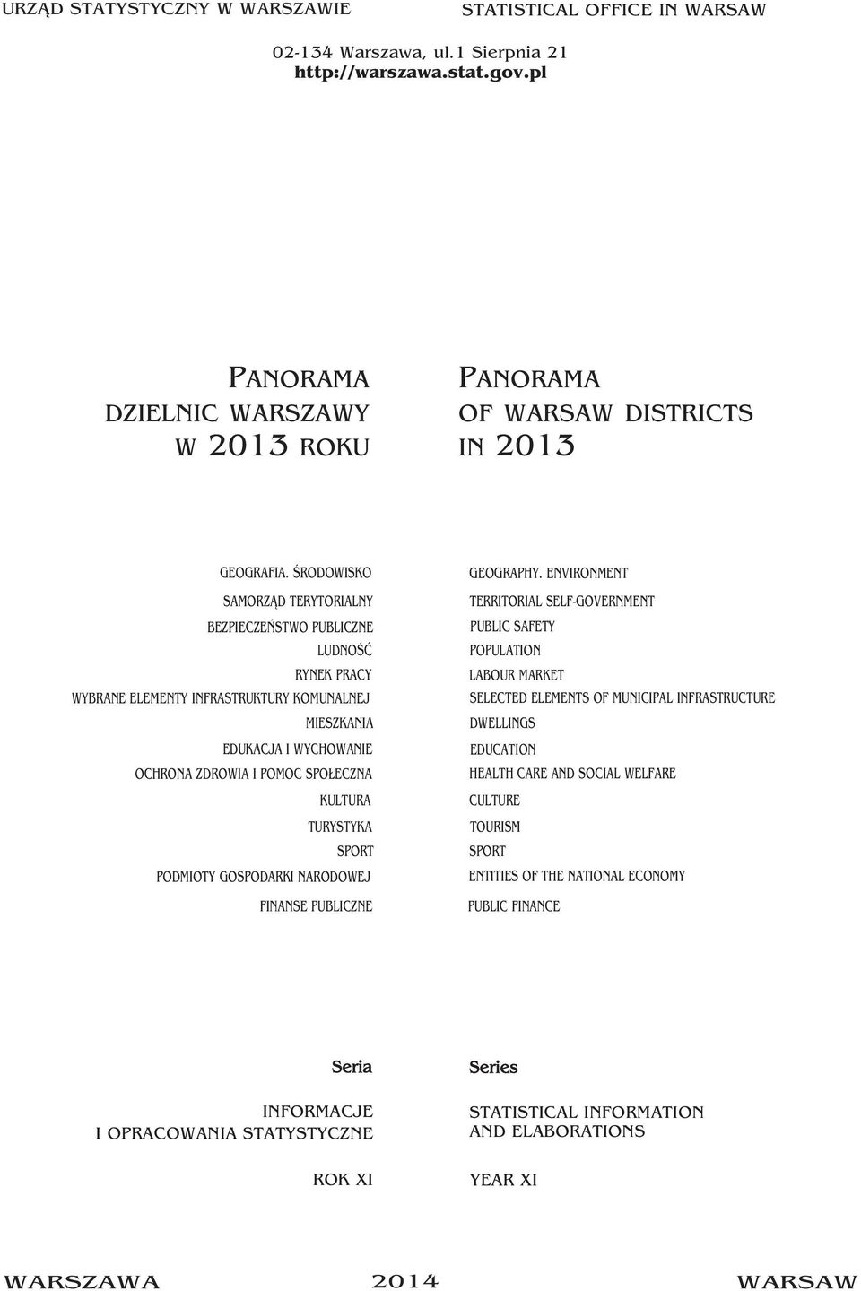ŚRODOWISKO SAMORZĄD TERYTORIALNY BEZPIECZEŃSTWO PUBLICZNE LUDNOŚĆ RYNEK PRACY WYBRANE ELEMENTY INFRASTRUKTURY KOMUNALNEJ MIESZKANIA EDUKACJA I WYCHOWANIE OCHRONA ZDROWIA I POMOC SPOŁECZNA KULTURA