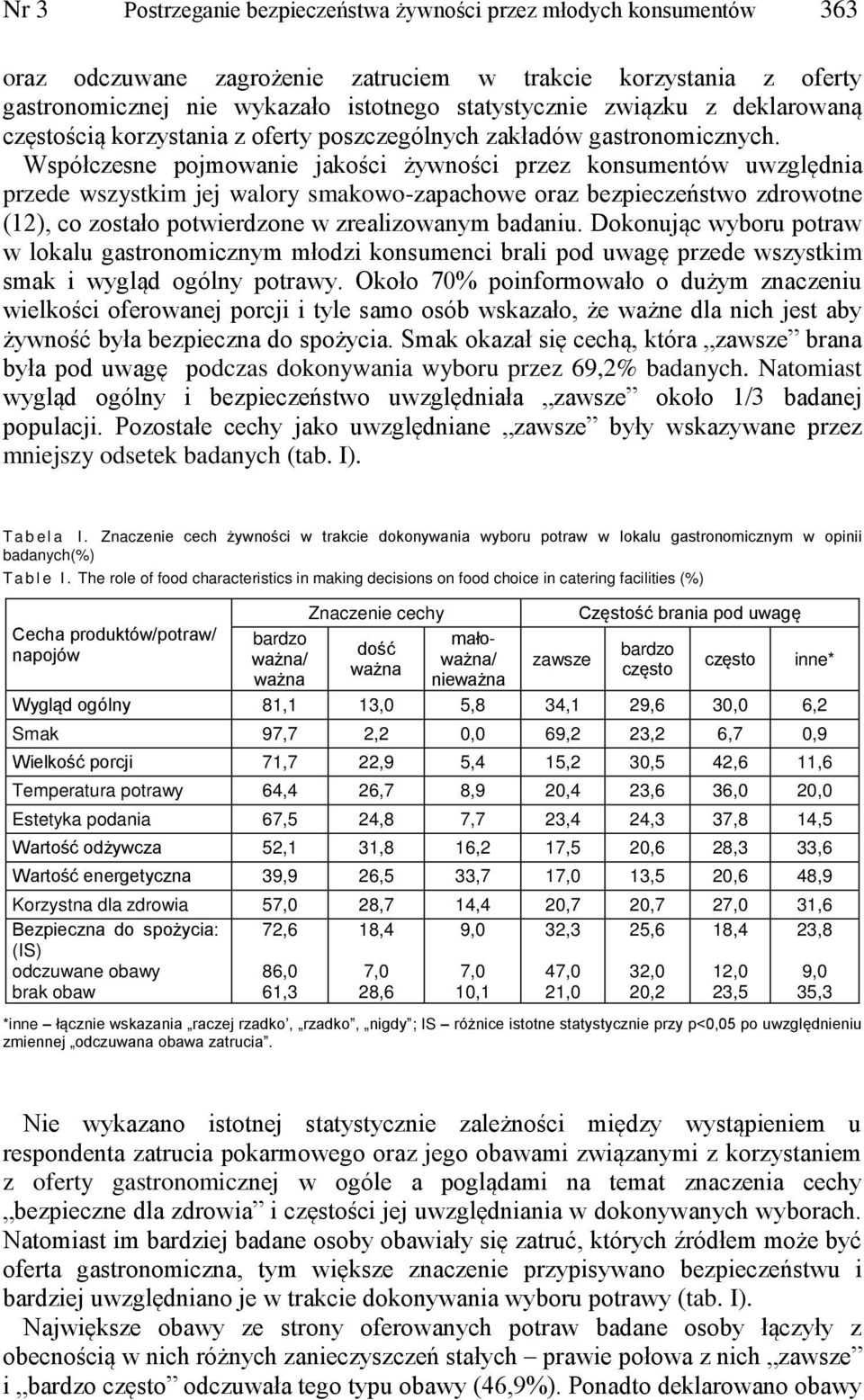 Współczesne pojmowanie jakości żywności przez konsumentów uwzględnia przede wszystkim jej walory smakowo-zapachowe oraz bezpieczeństwo zdrowotne (12), co zostało potwierdzone w zrealizowanym badaniu.