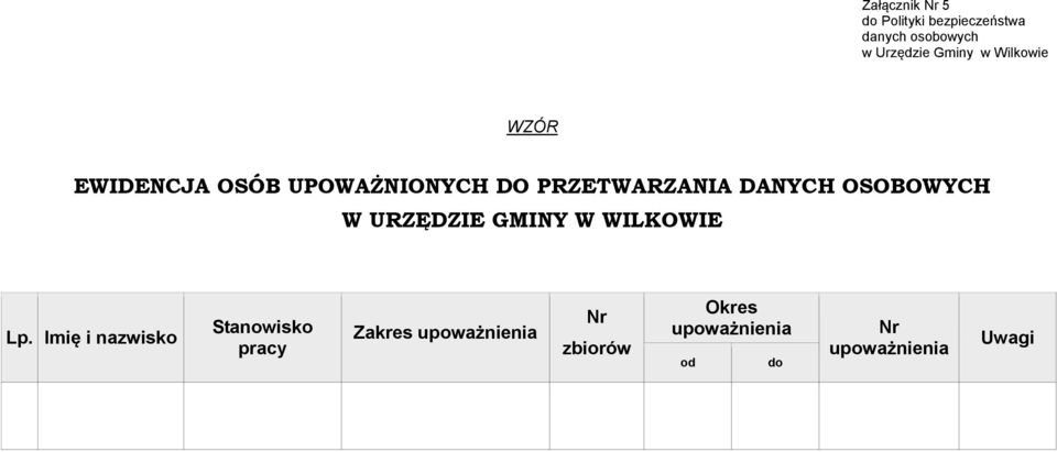 GMINY W WILKOWIE Lp.