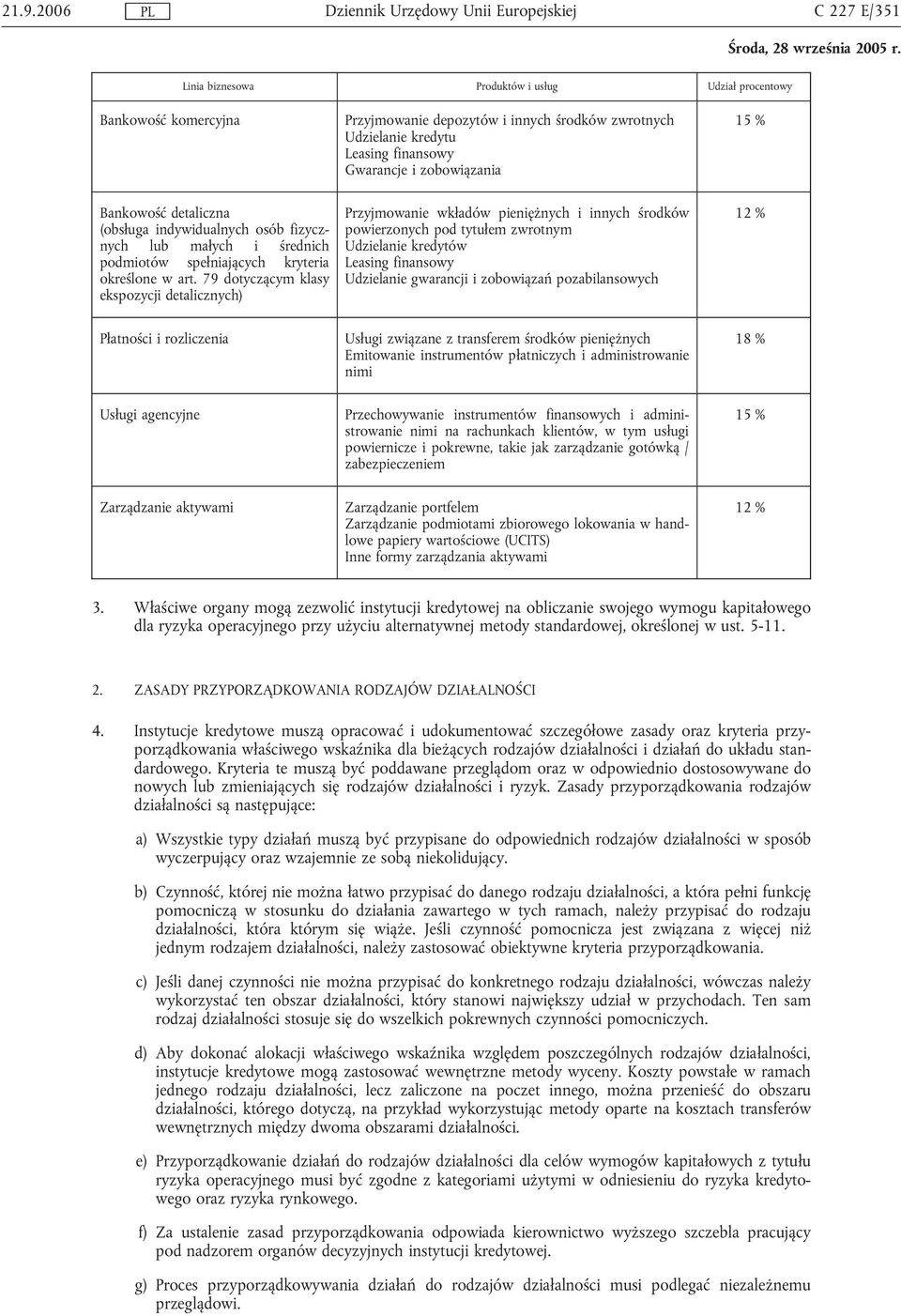 79 dotyczącym klasy ekspozycji detalicznych) Przyjmowanie wkładów pieniężnych i innych środków powierzonych pod tytułem zwrotnym Udzielanie kredytów Leasing finansowy Udzielanie gwarancji i