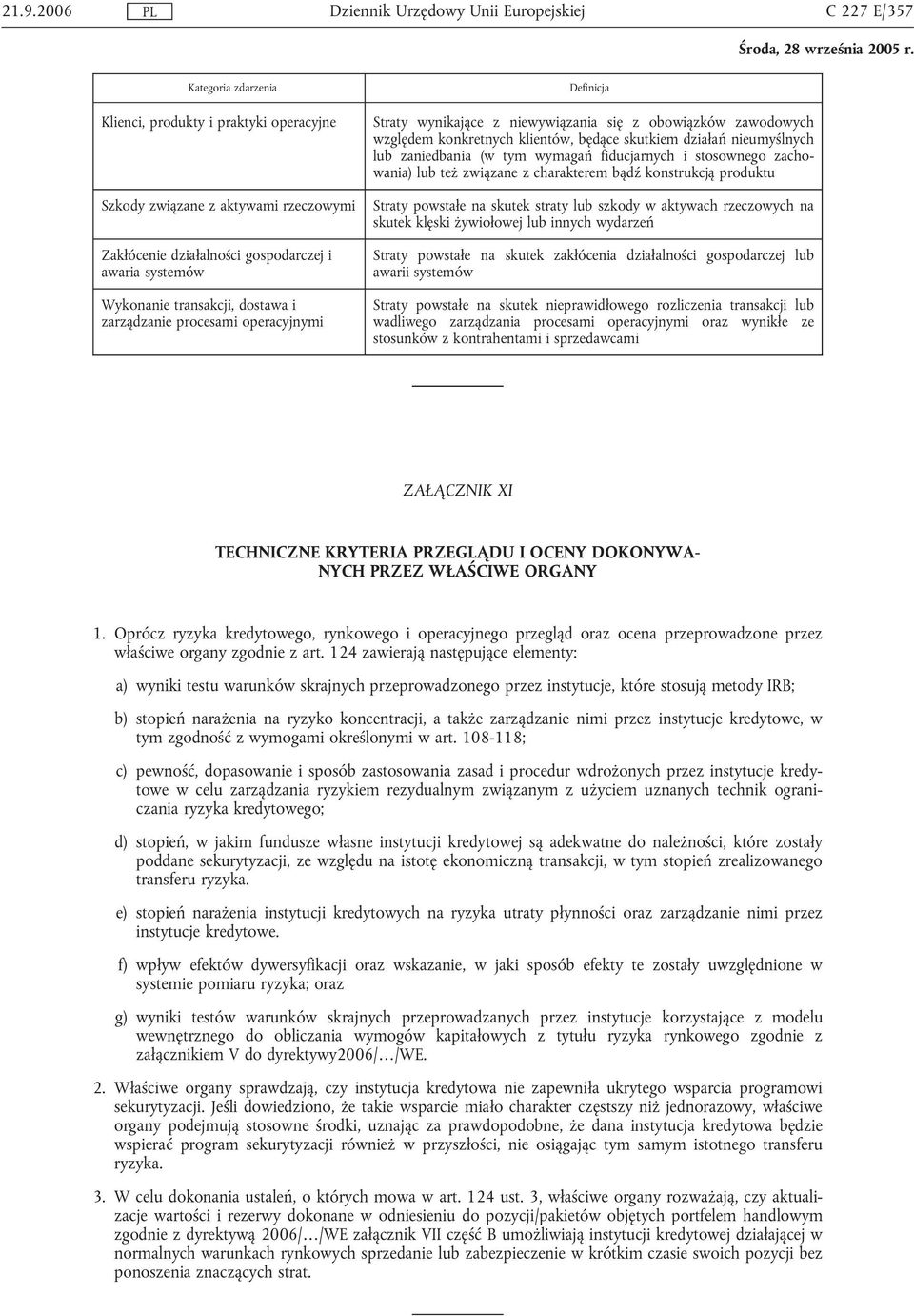 działalności gospodarczej i awaria systemów Wykonanie transakcji, dostawa i zarządzanie procesami operacyjnymi Straty powstałe na skutek straty lub szkody w aktywach rzeczowych na skutek klęski