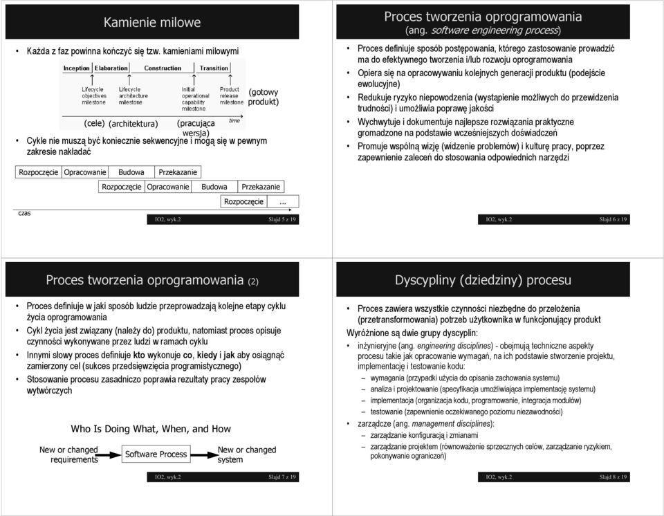 software engineering process) Proces definiuje sposób postępowania, którego zastosowanie prowadzić ma do efektywnego tworzenia i/lub rozwoju oprogramowania Opiera się na opracowywaniu kolejnych