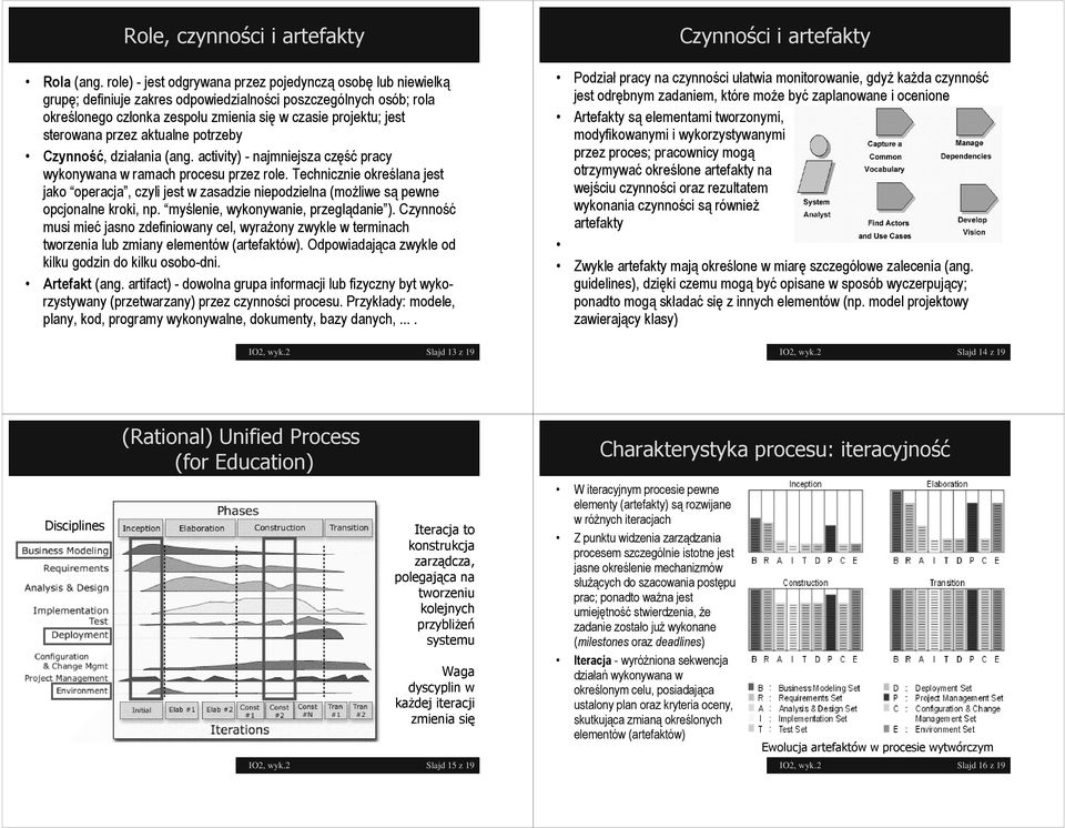 sterowana przez aktualne potrzeby Czynność, działania (ang. activity) - najmniejsza część pracy wykonywana w ramach procesu przez role.