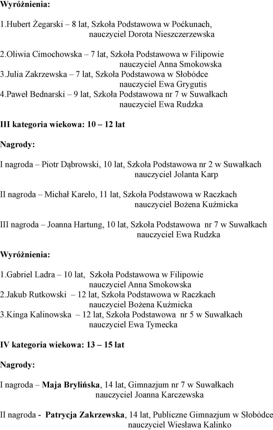 Paweł Bednarski 9 lat, Szkoła Podstawowa nr 7 w Suwałkach nauczyciel Ewa Rudzka III kategoria wiekowa: 10 12 lat I nagroda Piotr Dąbrowski, 10 lat, Szkoła Podstawowa nr 2 w Suwałkach nauczyciel