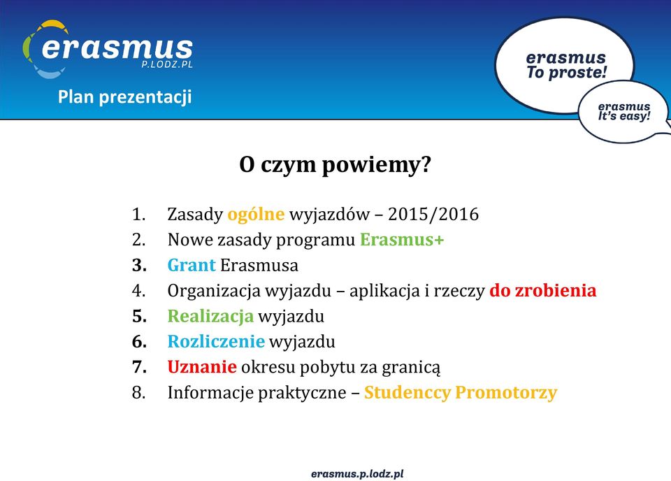 Organizacja wyjazdu aplikacja i rzeczy do zrobienia 5. Realizacja wyjazdu 6.