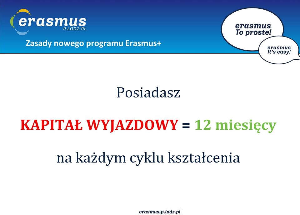 KAPITAŁ WYJAZDOWY = 12