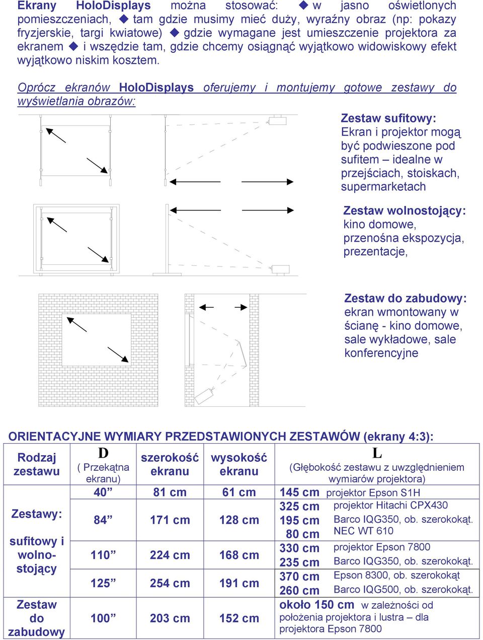 Oprócz ekranów HoloDisplays oferujemy i montujemy gotowe zestawy do wyświetlania obrazów: D D L L Zestaw sufitowy: Ekran i projektor mogą być podwieszone pod sufitem idealne w przejściach, stoiskach,