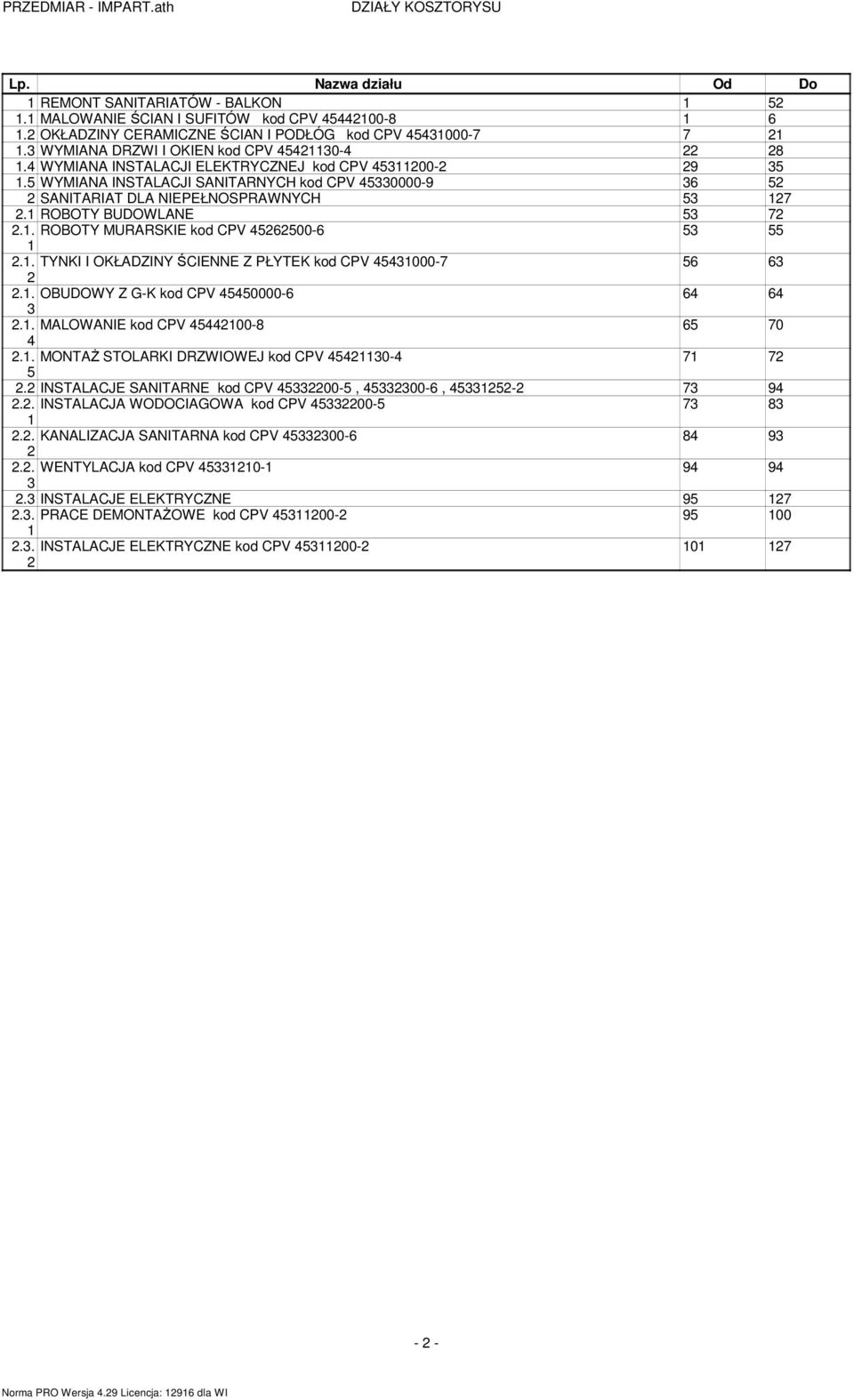 . TYNKI I OKŁADZINY ŚCIENNE Z PŁYTEK kod CPV 000-7 6 6.. OBUDOWY Z G-K kod CPV 0000-6 6 6.. MALOWANIE kod CPV 00-8 6 70.. MONTAś STOLARKI DRZWIOWEJ kod CPV 0-7 7.