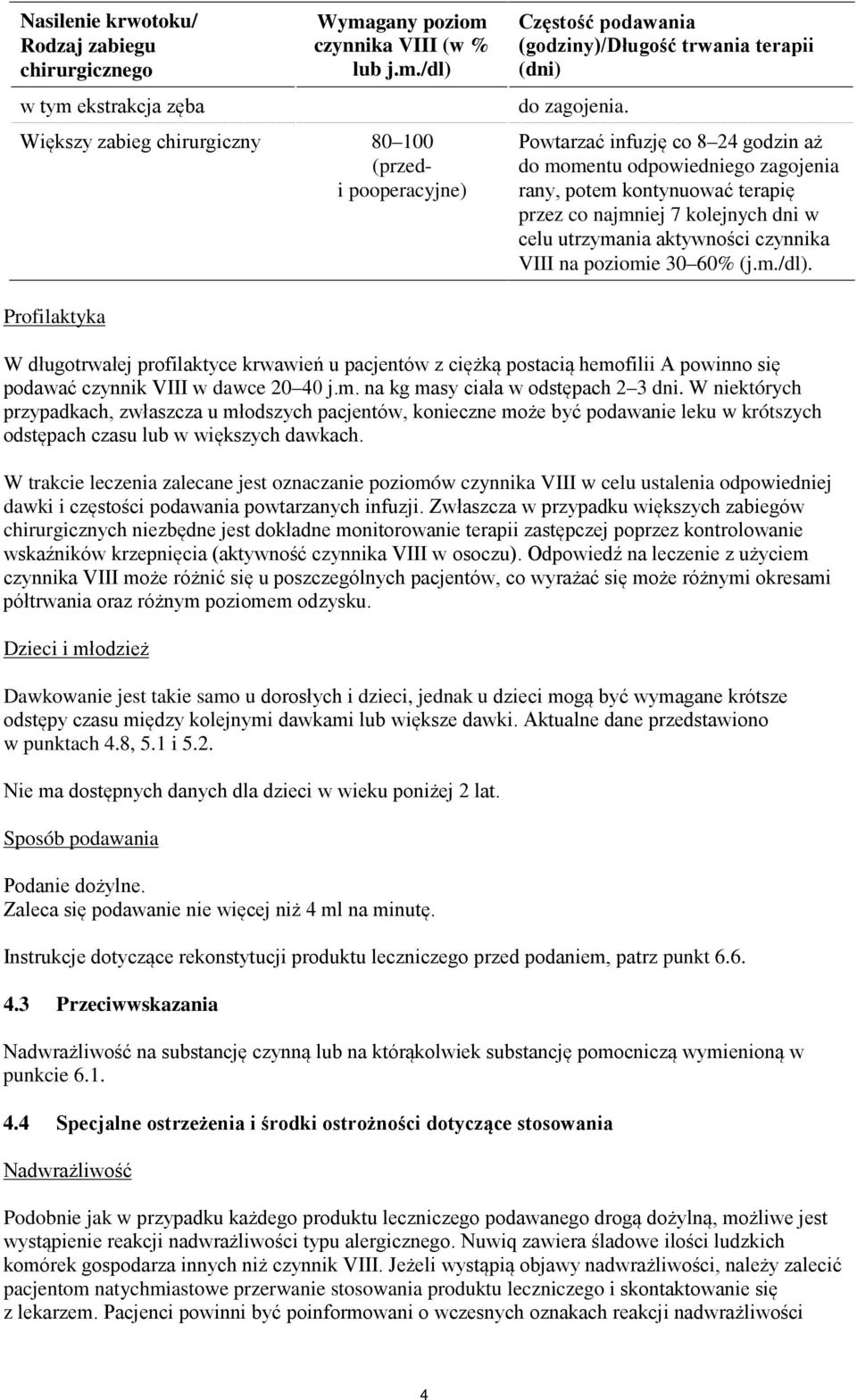 (j.m./dl). Profilaktyka W długotrwałej profilaktyce krwawień u pacjentów z ciężką postacią hemofilii A powinno się podawać czynnik VIII w dawce 20 40 j.m. na kg masy ciała w odstępach 2 3 dni.