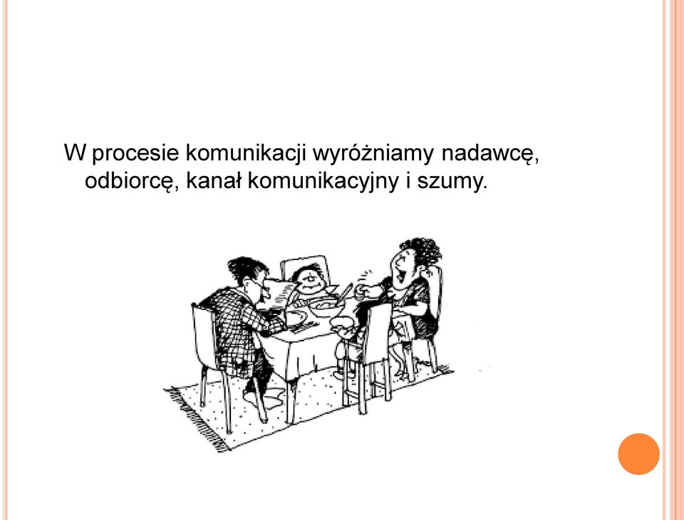 wyróżniamy nadawcę,