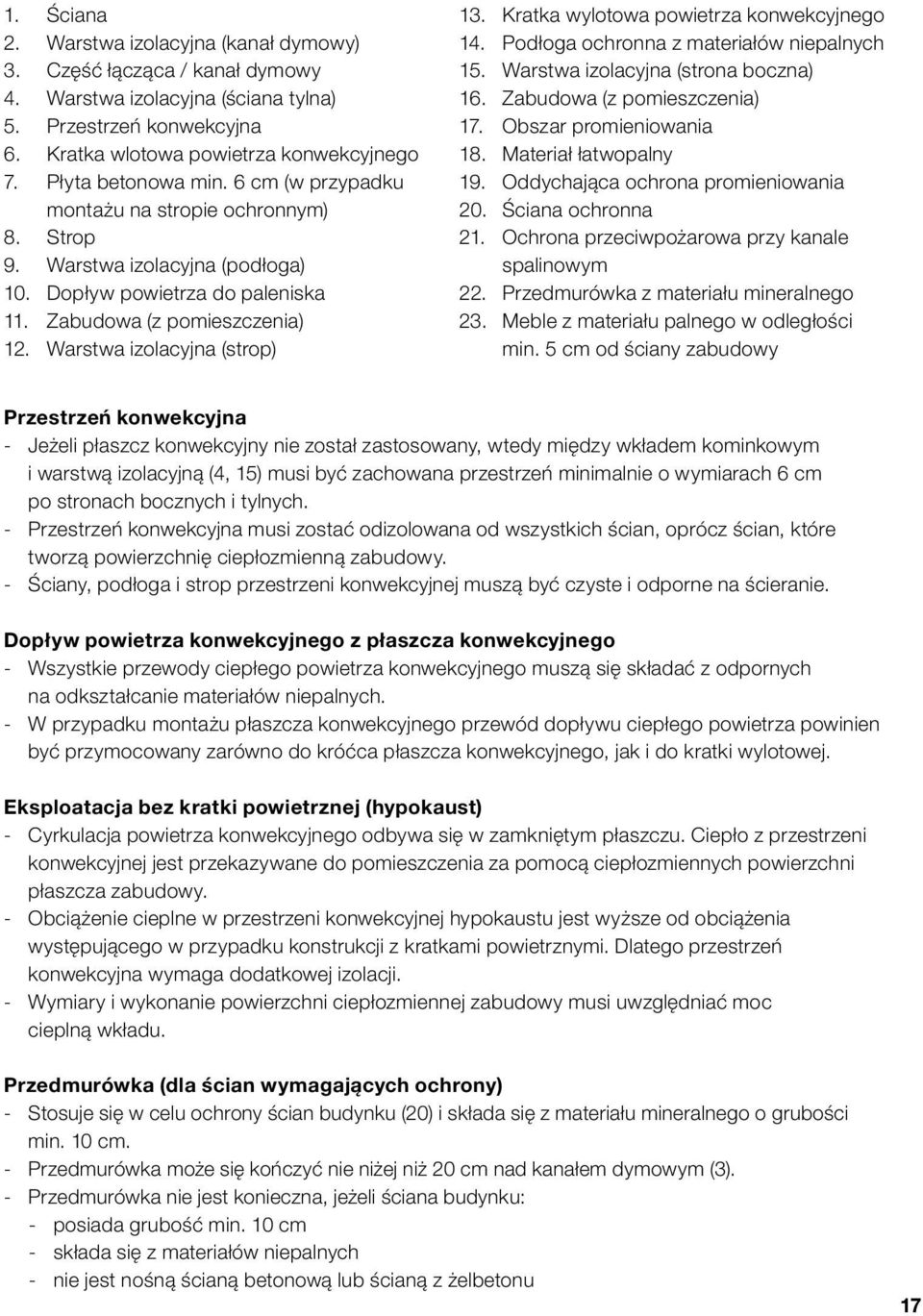 Warstwa izolacyjna (strop) 13. Kratka wylotowa powietrza konwekcyjnego 14. Podłoga ochronna z materiałów niepalnych 15. Warstwa izolacyjna (strona boczna) 16. Zabudowa (z pomieszczenia) 17.