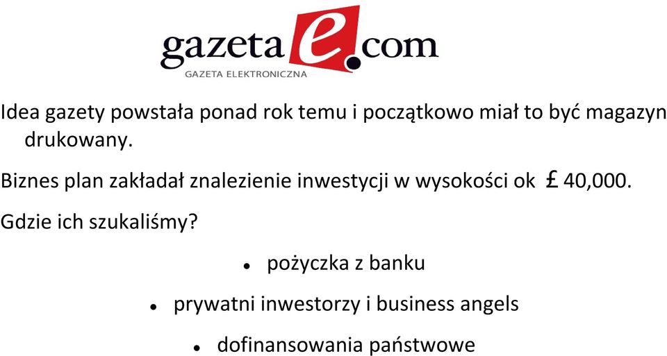 Biznes plan zakładał znalezienie inwestycji w wysokości ok