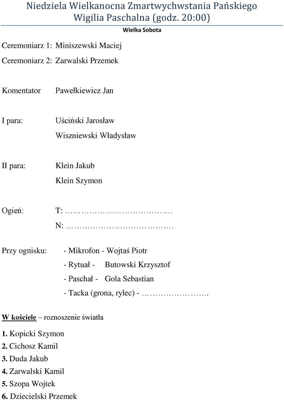 Jarosław Wiszniewski Władysław II para: Klein Jakub Klein Szymon Ogień: T:. N:.