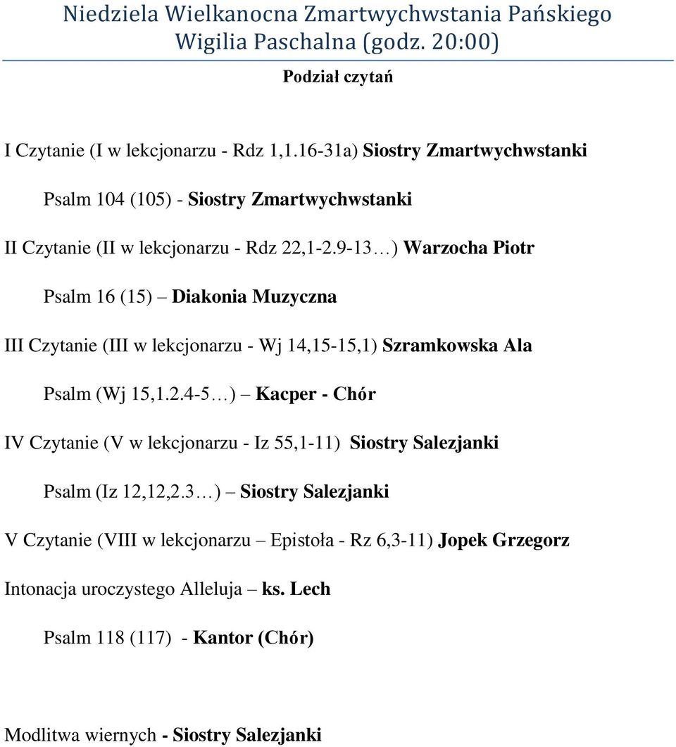 9-13 ) Warzocha Piotr Psalm 16 (15) Diakonia Muzyczna III Czytanie (III w lekcjonarzu - Wj 14,15-15,1) Szramkowska Ala Psalm (Wj 15,1.2.