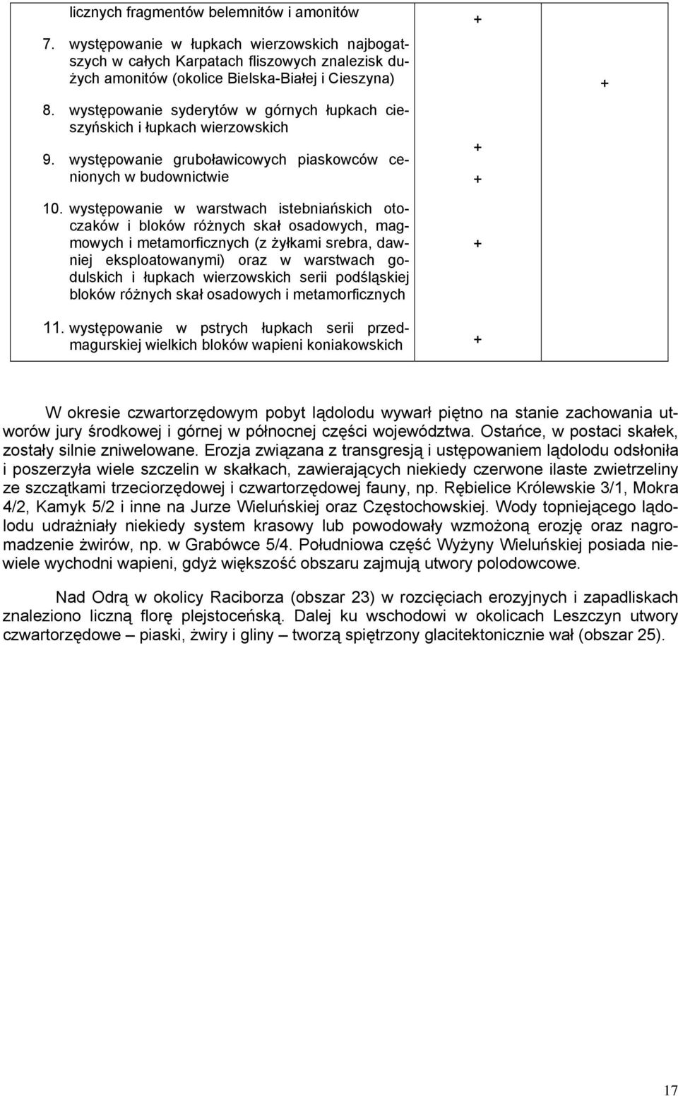 występowanie w warstwach istebniańskich otoczaków i bloków różnych skał osadowych, magmowych i metamorficznych (z żyłkami srebra, dawniej eksploatowanymi) oraz w warstwach godulskich i łupkach