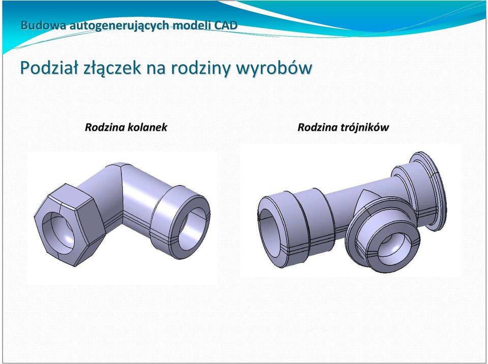 na rodziny wyrobów Rodzina