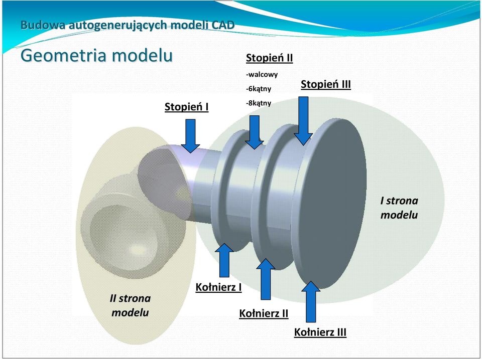 -8kątny Stopień III I strona modelu II