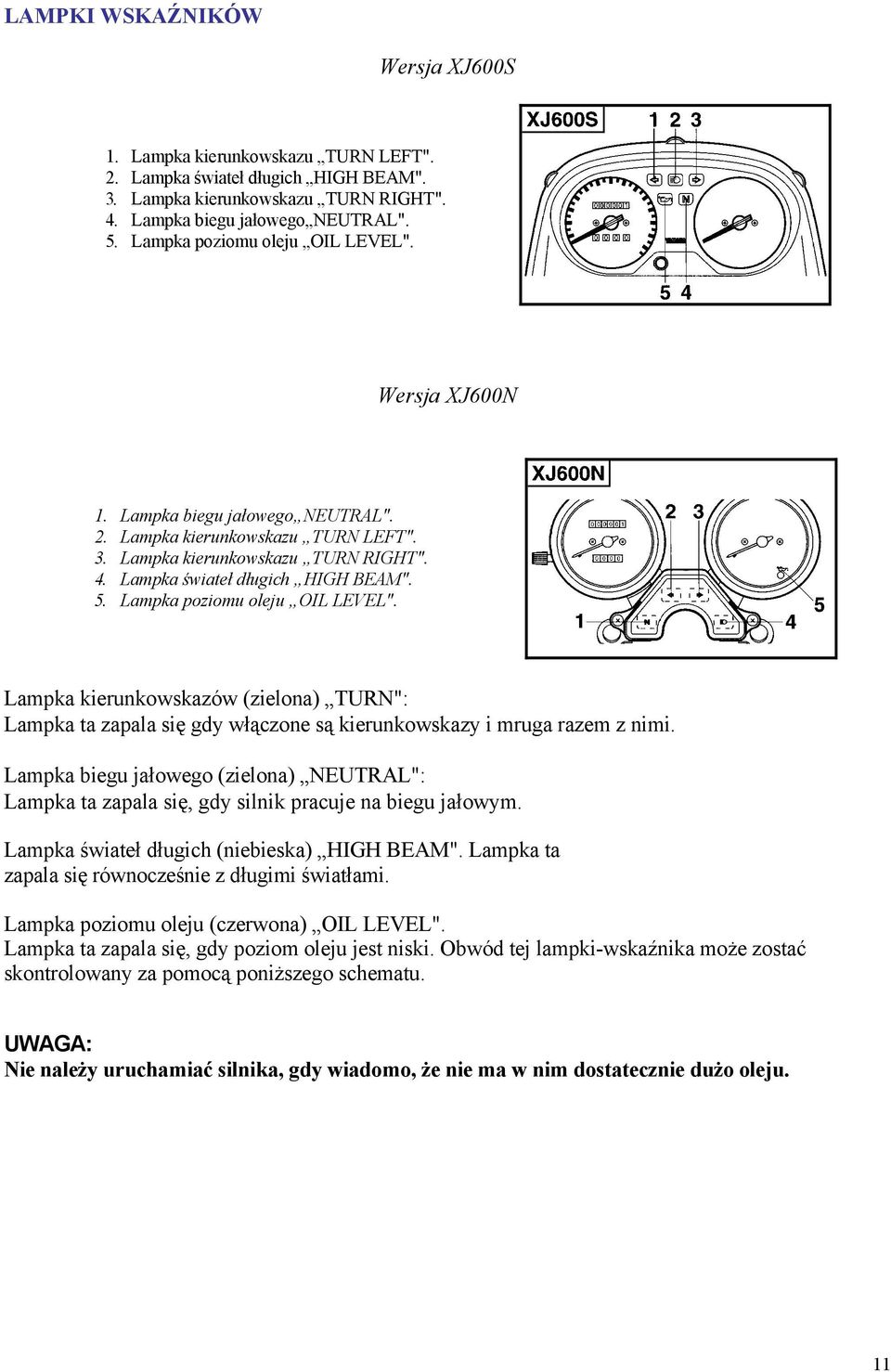 Lampka poziomu oleju OIL LEVEL". Lampka kierunkowskazów (zielona) TURN": Lampka ta zapala się gdy włączone są kierunkowskazy i mruga razem z nimi.