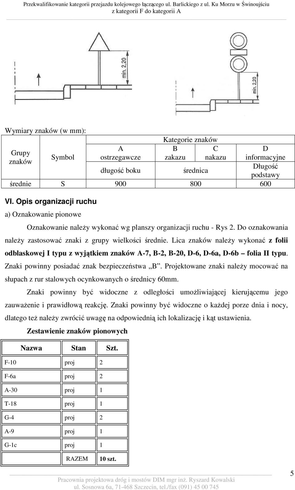 Lica znaków należy wykonać z folii odblaskowej I typu z wyjątkiem znaków A-7, B-2, B-20, D-6, D-6a, D-6b folia II typu. Znaki powinny posiadać znak bezpieczeństwa B.