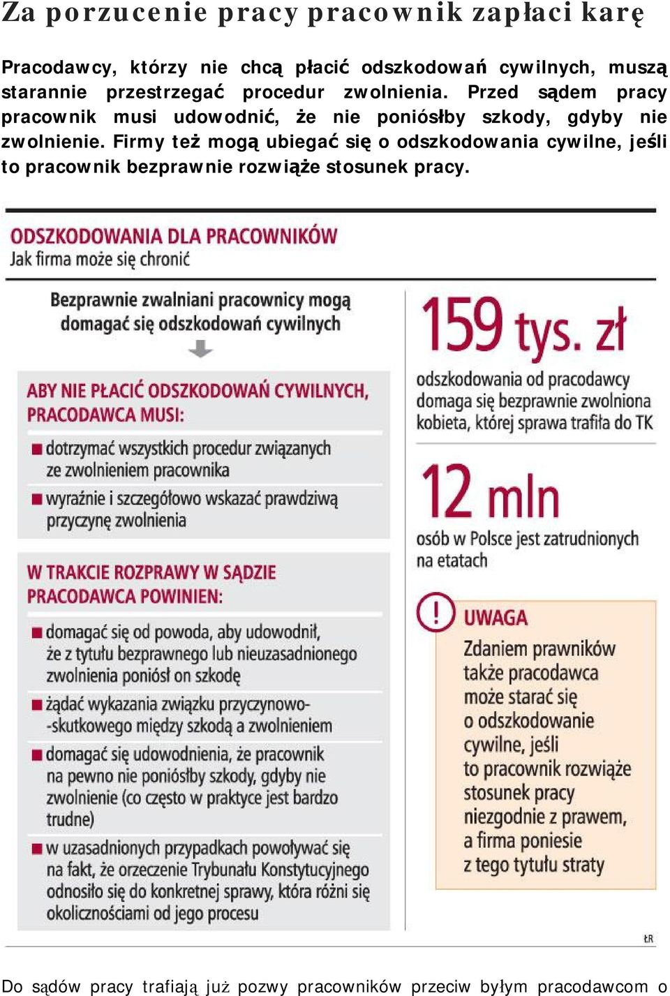 Przed sądem pracy pracownik musi udowodnić, że nie poniósłby szkody, gdyby nie zwolnienie.