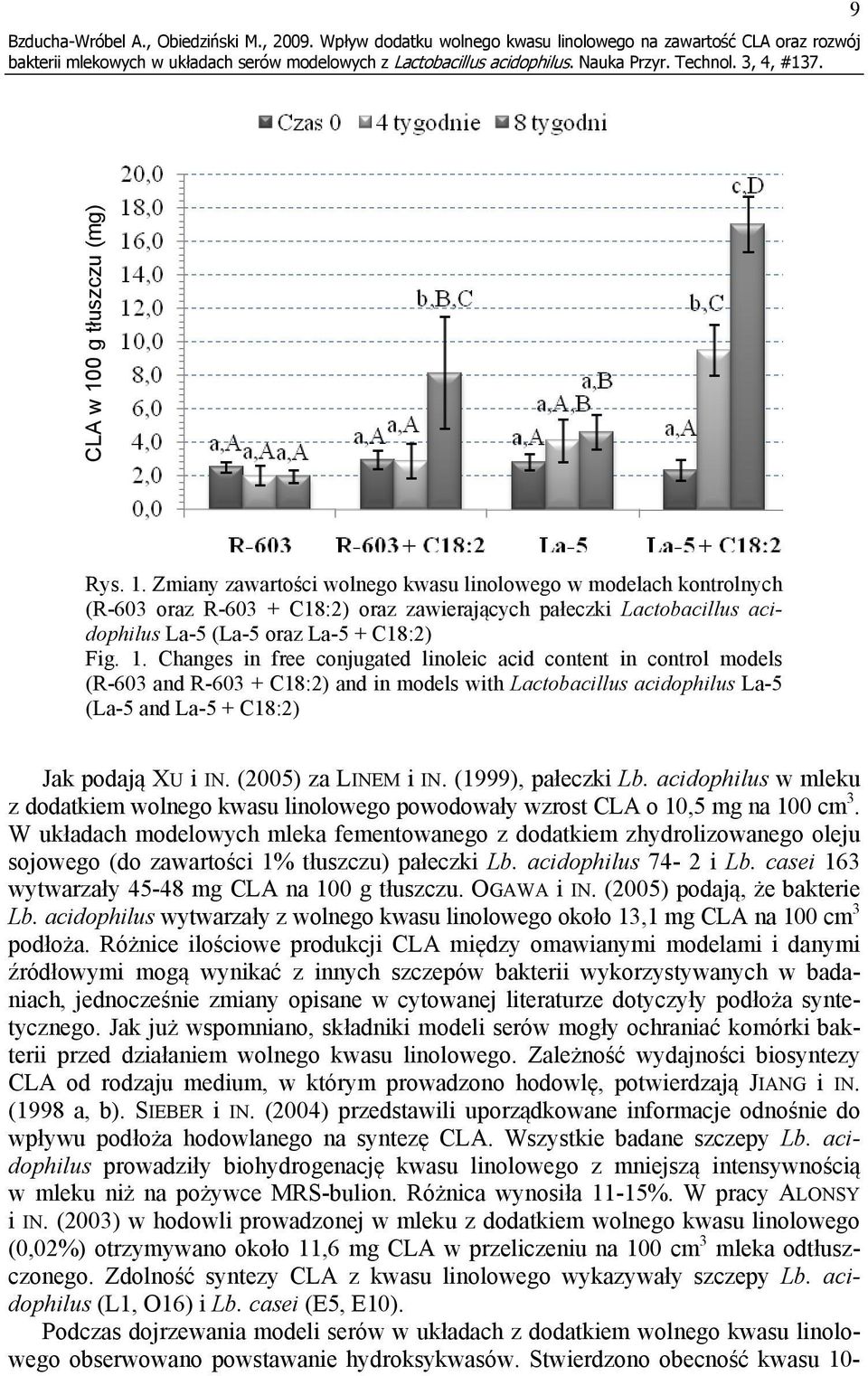 Zmiany zawartości wolnego kwasu linolowego w modelach kontrolnych (R-603 oraz R-603 + C18:2) oraz zawierających pałeczki Lactobacillus acidophilus La-5 (La-5 oraz La-5 + C18:2) Fig. 1.