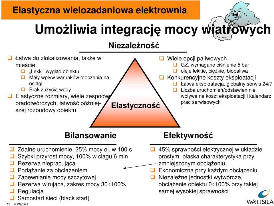 biopaliwa Konkurencyjne koszty eksploatacji Łatwa eksploatacja, globalny serwis 24/7 Liczba uruchomień/odstawień nie wpływa na koszt eksploatacji i kalendarz prac serwisowych 13 Wärtsilä Bilansowanie