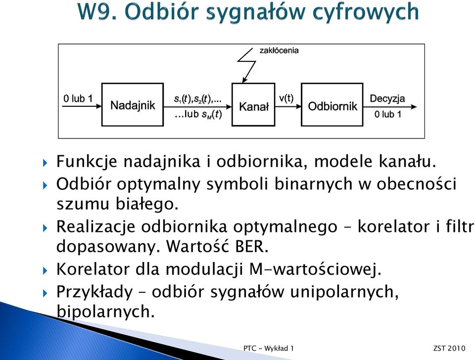 Realizacje odbiornika optymalnego korelator i filtr dopasowany.