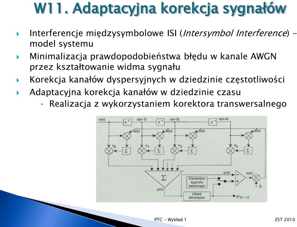 kształtowanie widma sygnału Korekcja kanałów dyspersyjnych w dziedzinie częstotliwości