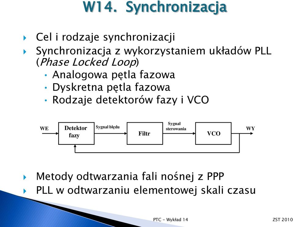 Rodzaje detektorów fazy i VCO WE Sygnał sterowania Detektor Sygnał błędu fazy