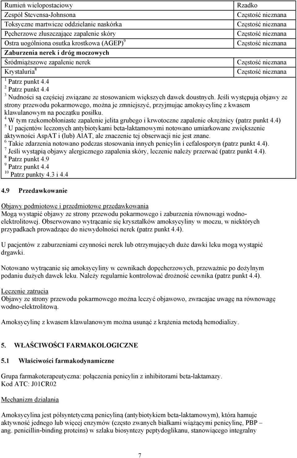 Jeśli występują objawy ze strony przewodu pokarmowego, można je zmniejszyć, przyjmując amoksycylinę z kwasem klawulanowym na początku posiłku.