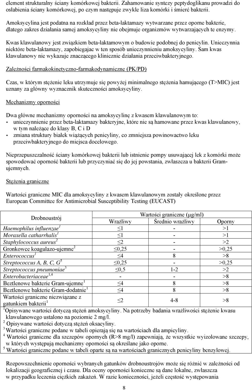 Kwas klawulanowy jest związkiem beta-laktamowym o budowie podobnej do penicylin. Unieczynnia niektóre beta-laktamazy, zapobiegajac w ten sposób unieczynnieniu amoksycyliny.