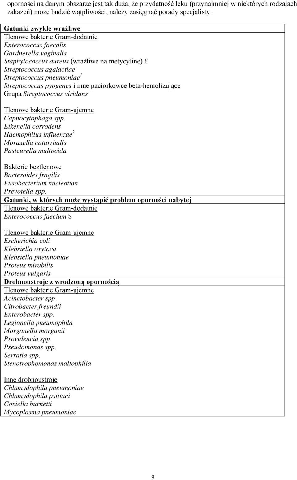 Streptococcus pyogenes i inne paciorkowce beta-hemolizujące Grupa Streptococcus viridans Tlenowe bakterie Gram-ujemne Capnocytophaga spp.
