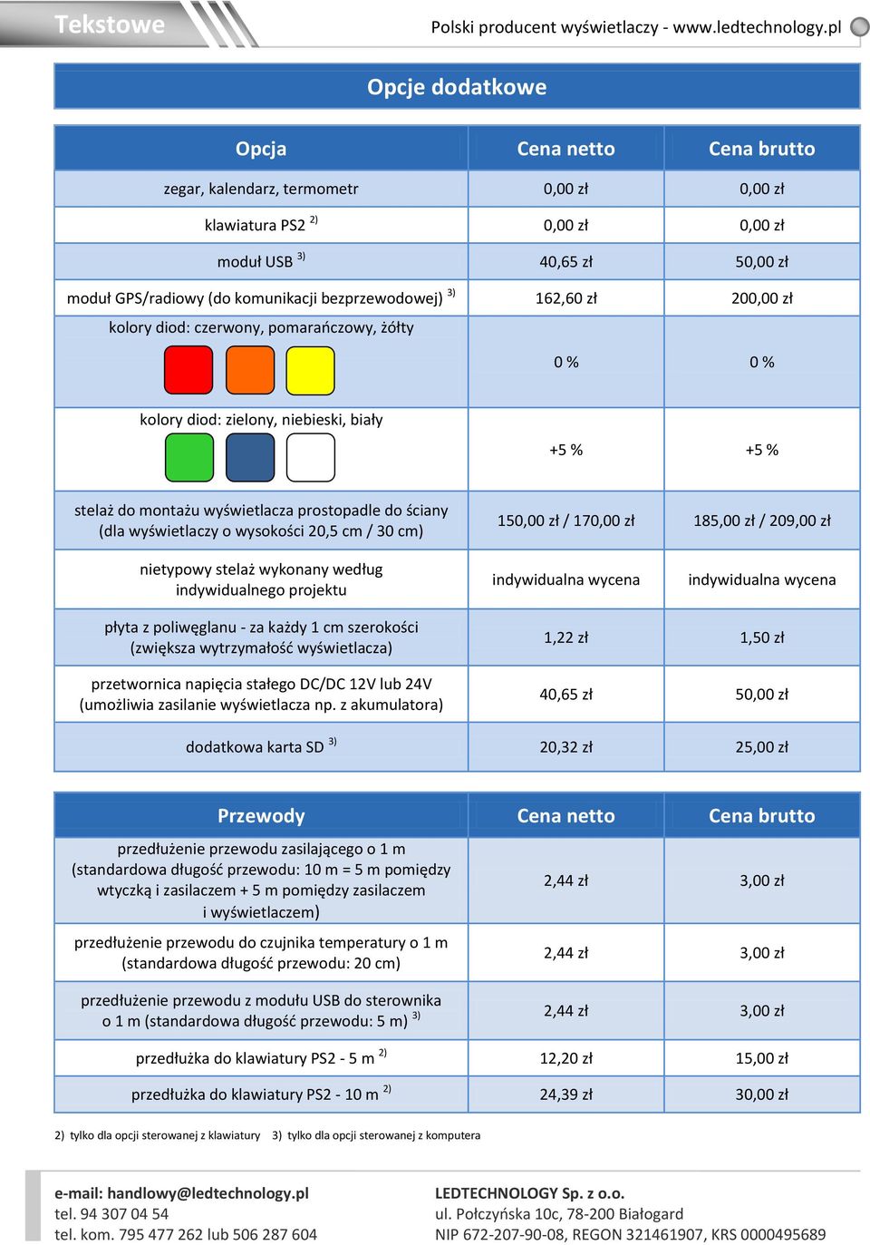 cm / 30 cm) 150,00 zł / 170,00 zł 185,00 zł / 209,00 zł nietypowy stelaż wykonany według indywidualnego projektu indywidualna wycena indywidualna wycena płyta z poliwęglanu - za każdy 1 cm szerokości