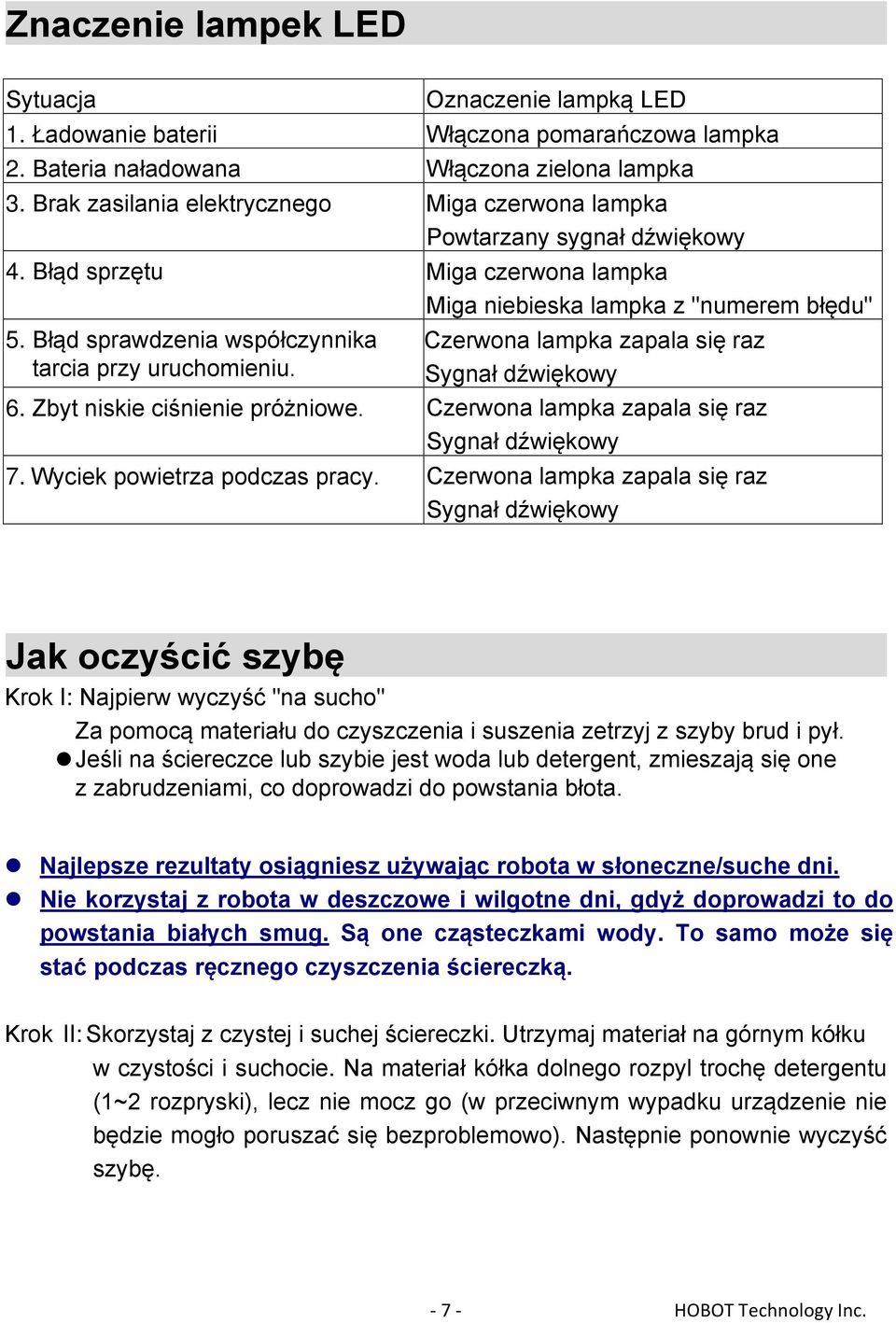 Błąd sprawdzenia współczynnika tarcia przy uruchomieniu. Czerwona lampka zapala się raz Sygnał dźwiękowy 6. Zbyt niskie ciśnienie próżniowe. Czerwona lampka zapala się raz Sygnał dźwiękowy 7.