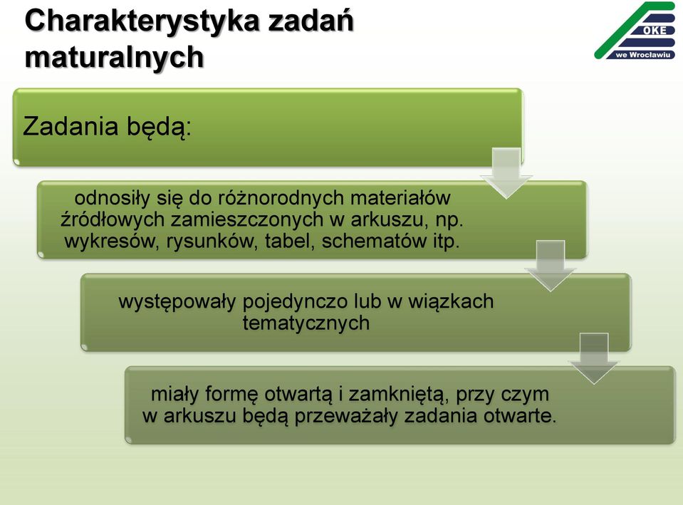 wykresów, rysunków, tabel, schematów itp.