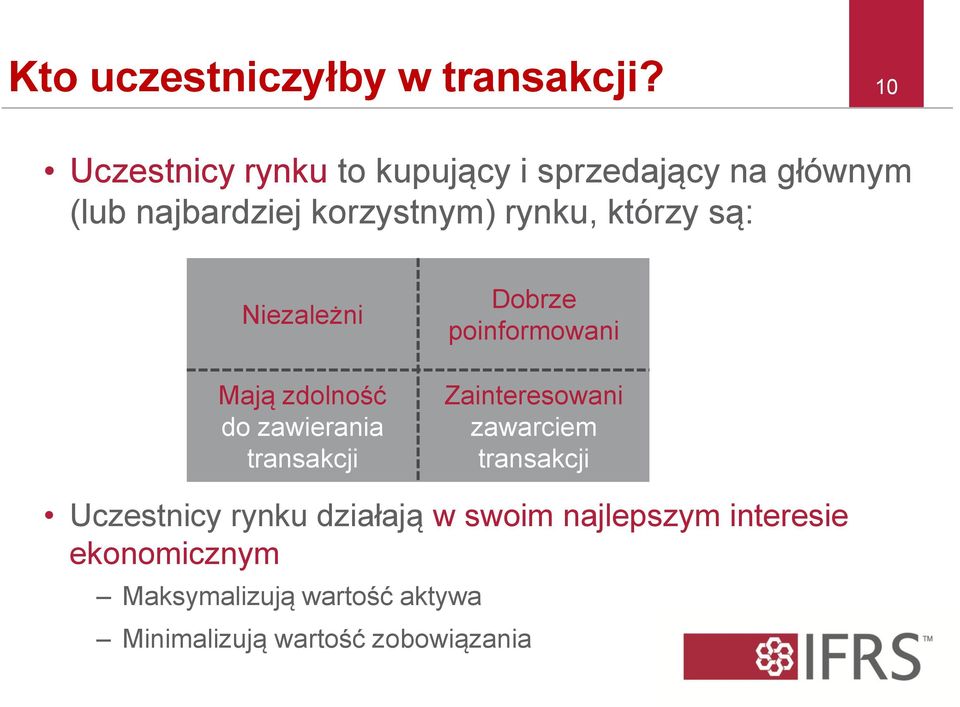 którzy są: Niezależni Mają zdolność do zawierania transakcji Dobrze poinformowani