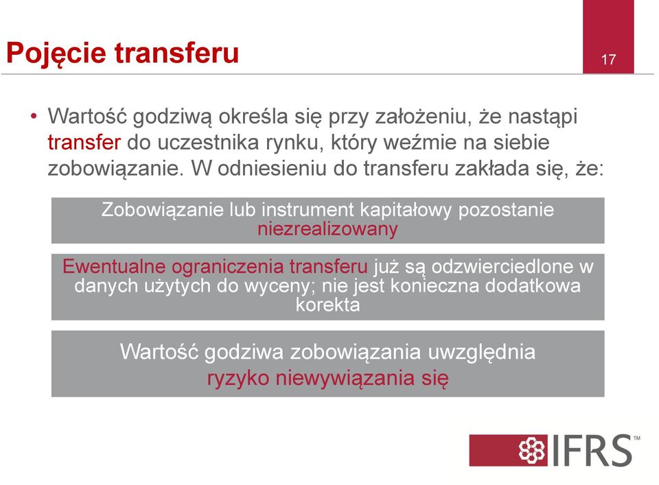 W odniesieniu do transferu zakłada się, że: Zobowiązanie lub instrument kapitałowy pozostanie niezrealizowany