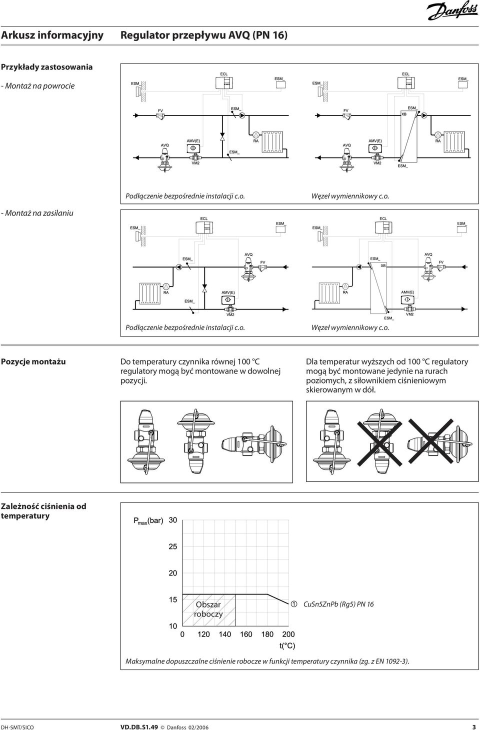 Dla temperatur wyższych od 100 C regulatory mogą być montowane jedynie na rurach poziomych, z siłownikiem ciśnieniowym skierowanym w dół.