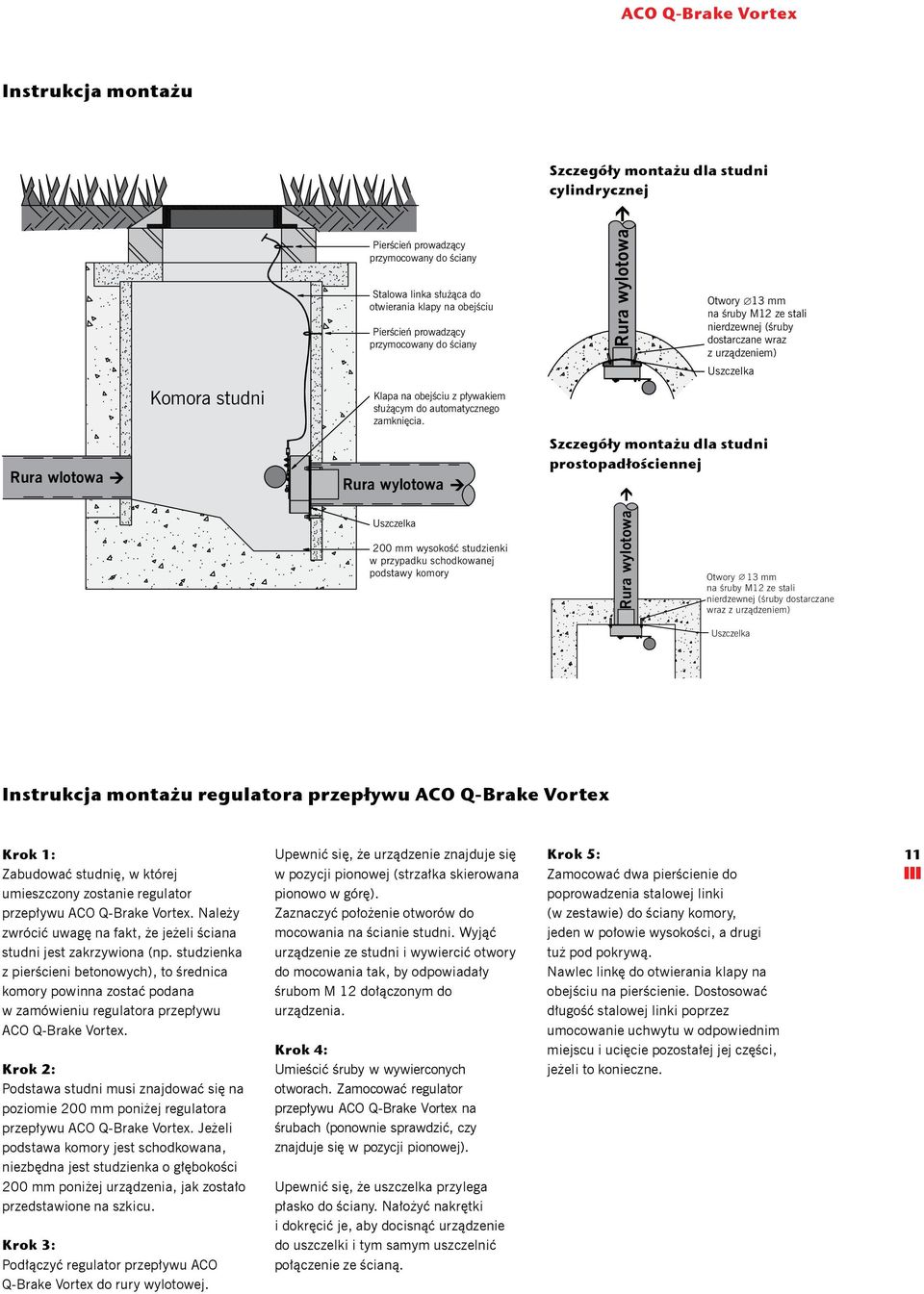 Rura wlotowa Rura wylotowa Szczegóły montażu dla studni prostopadłościennej Uszczelka 200 mm wysokość studzienki w przypadku schodkowanej podstawy komory Rura wylotowa Otwory 13 mm na śruby M12 ze