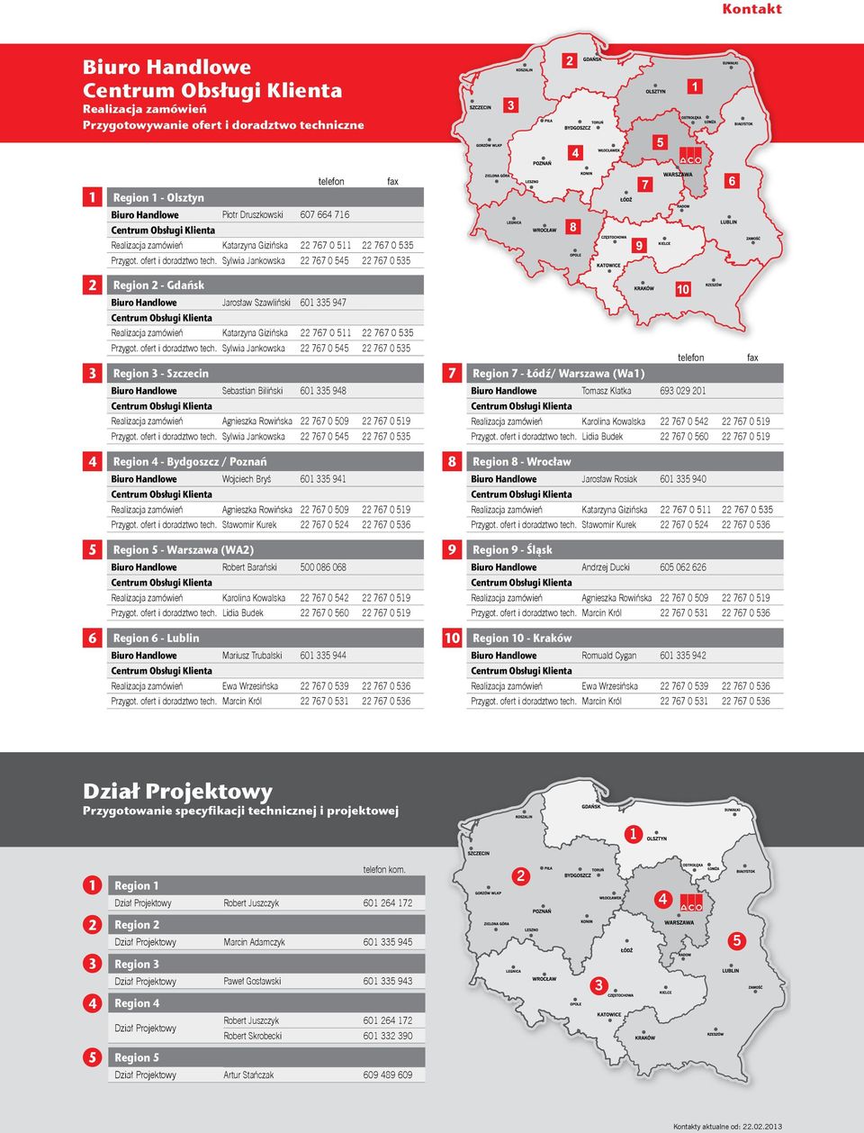Sylwia Jankowska 22 767 0 545 22 767 0 535 2 Region 2 - Gdańsk Biuro Handlowe Jarosław Szawliński 601 335 947 Realizacja zamówień Katarzyna Gizińska 22 767 0 511 22 767 0 535 3 Przygot.