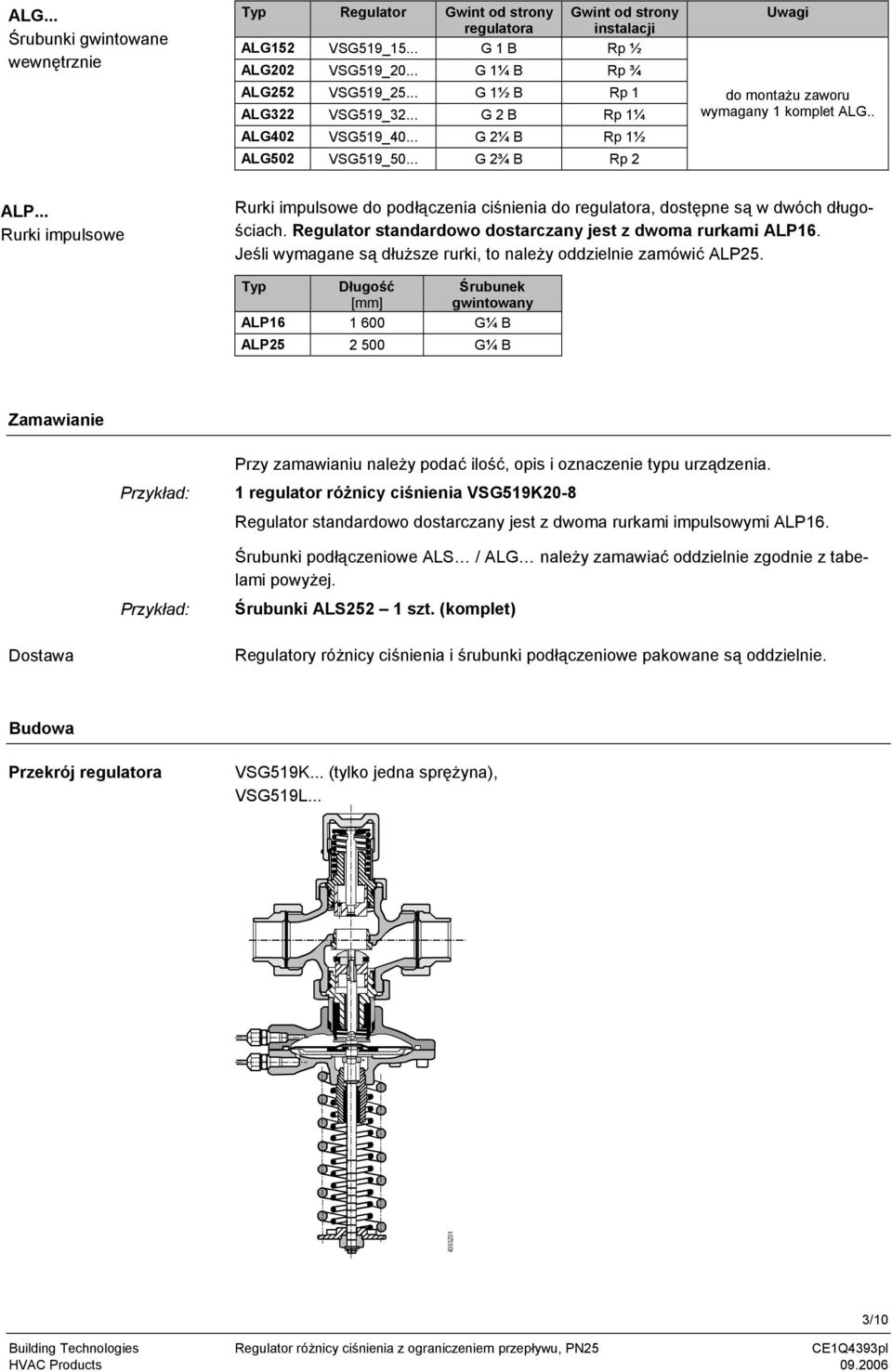.. Rurki impulsowe Rurki impulsowe do podłączenia ciśnienia do regulatora, dostępne są w dwóch długościach. Regulator standardowo dostarczany jest z dwoma rurkami ALP16.